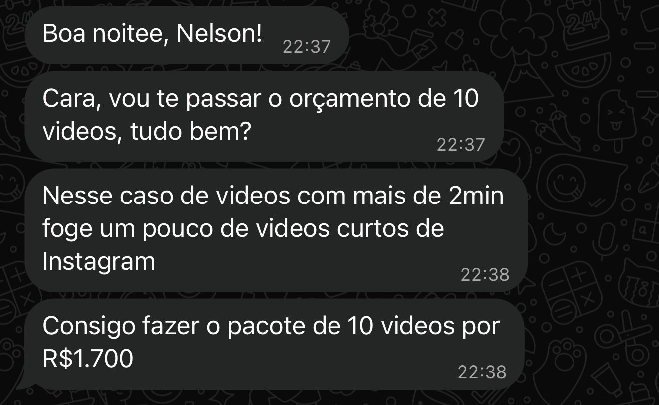 Orçamento: pacote de 10 vídeos por R$1.700